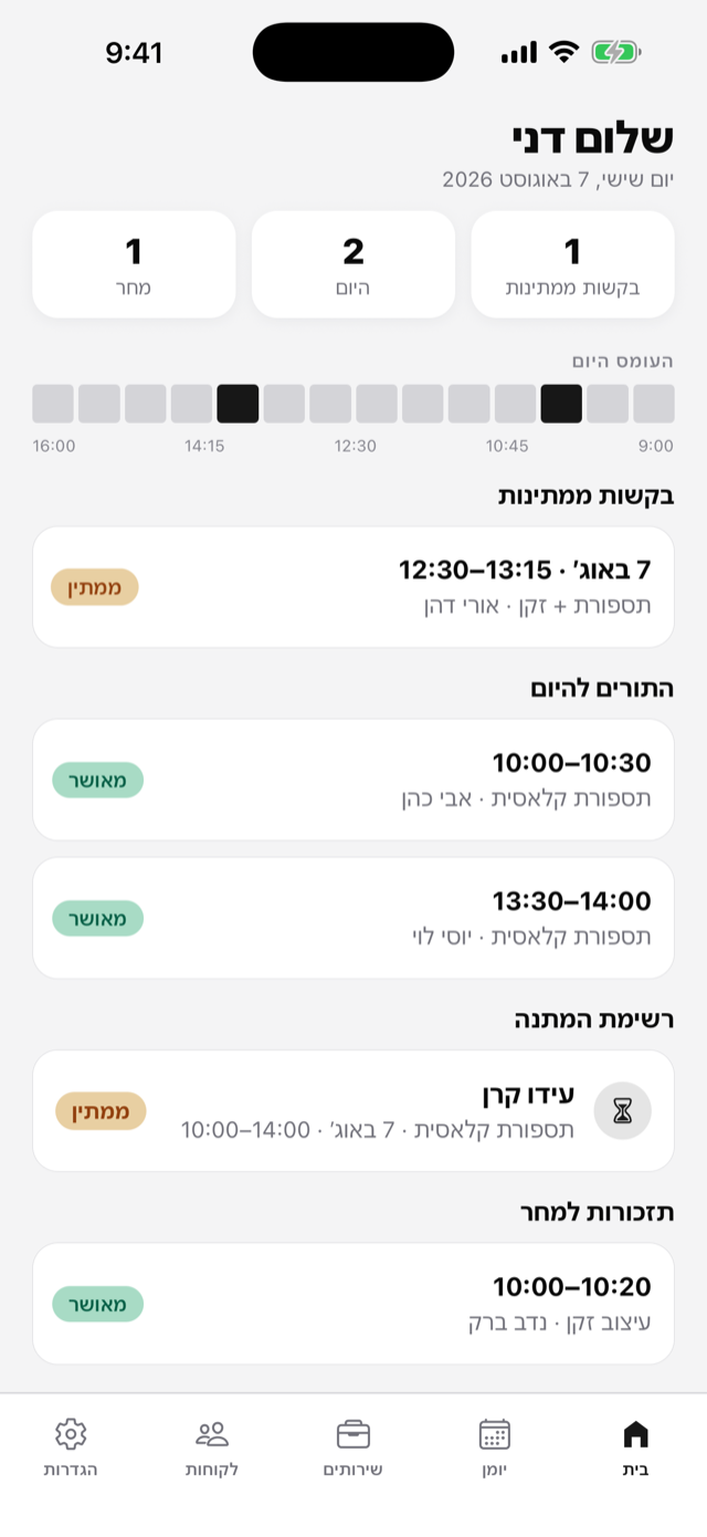 מסך הבית של בעל העסק ב-Torio — בקשות ממתינות, התורים להיום והעומס היומי